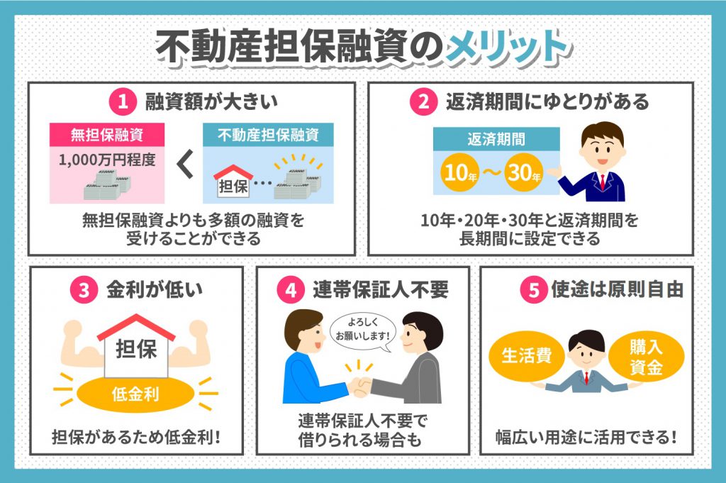 不動産担保融資を検討する前にはメリットとデメリットを確認しよう 医師 歯科 介護 薬局向けの資金調達 ローンサービスはトミンシンパン